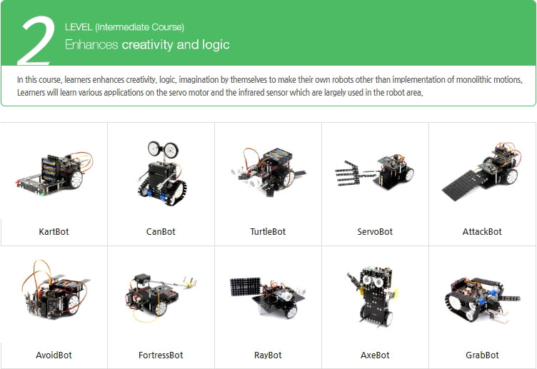Educational Robot - Advanced Robotics Kit - Age 8+
