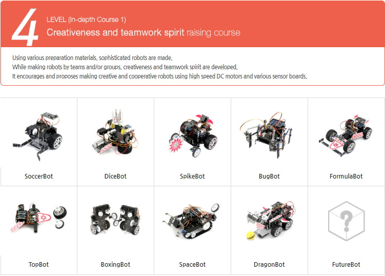 Educational Robot - Advanced Robotics Kit - Age 8+