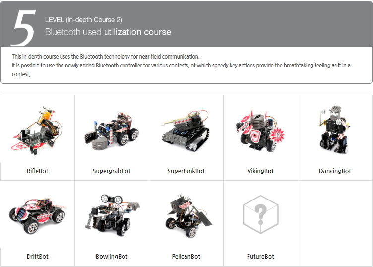 Educational Robot - Advanced Robotics Kit - Age 8+