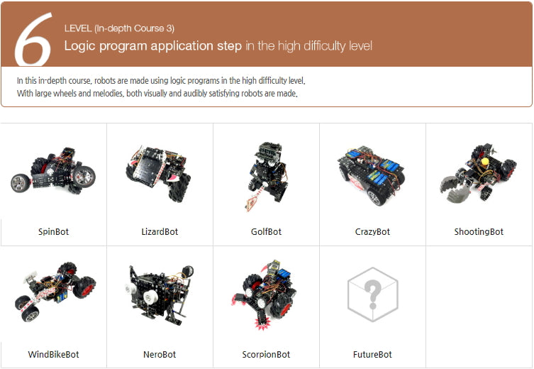 Educational Robot - Advanced Robotics Kit - Age 8+