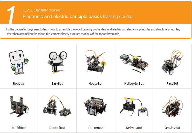 Educational Robot - Advanced Robotics Kit - Age 8+ – Thinklum Robotics Club