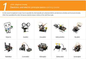 Educational Robot - Advanced Robotics Kit - Age 8+