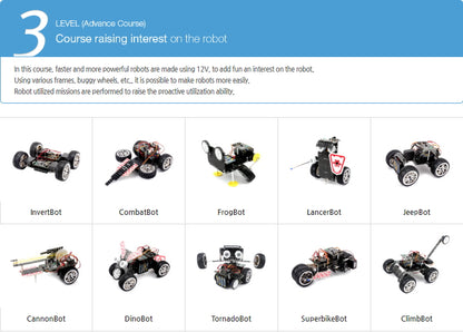 Educational Robot - Advanced Robotics Kit - Age 8+
